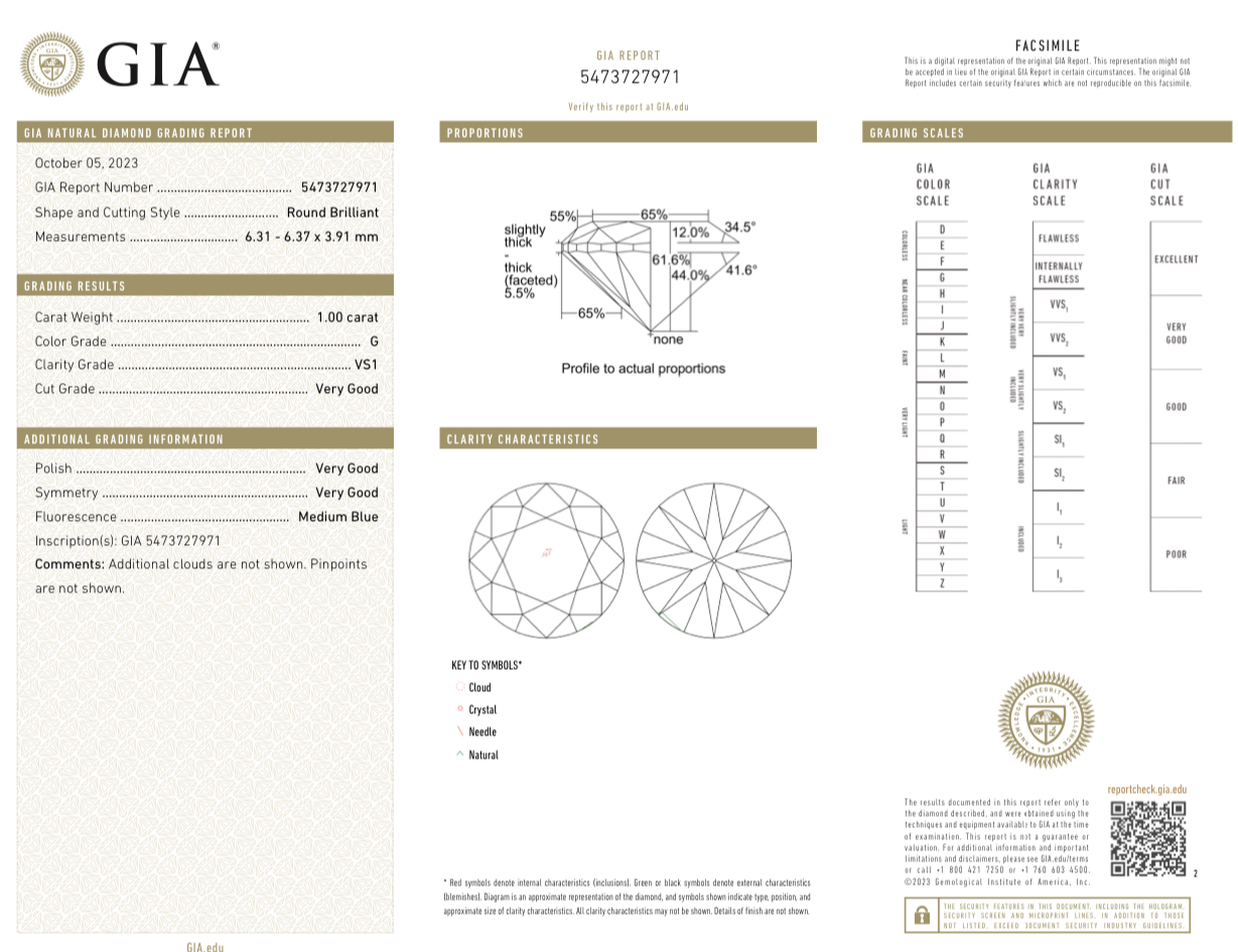 Серьги DeRosa с бриллиантами 1 00/1 00ct G/VS1