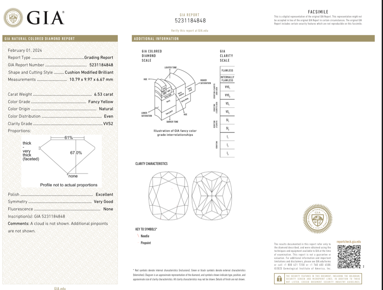 Кольцо No name с бриллиантом 6 53ct Fancy Yellow/VVS2 GIA.