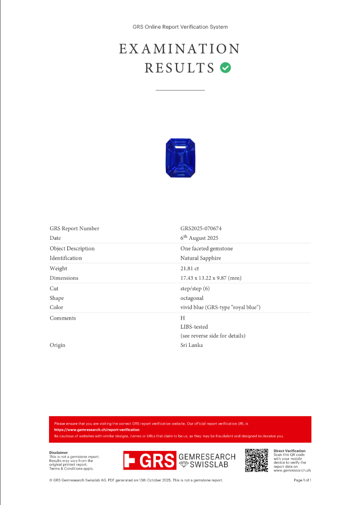 Кольцо No name с сапфиром 21 81ct Vivid Blue GRS.