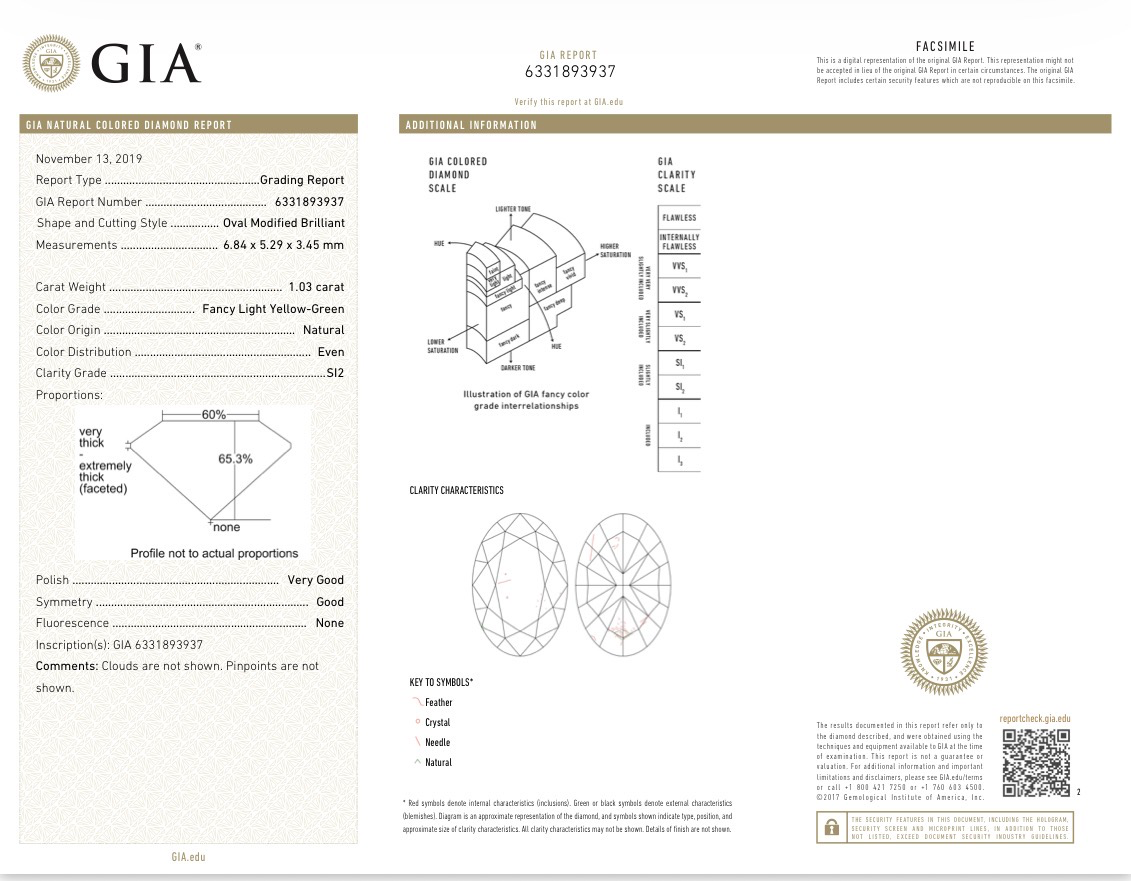 Кольцо No name с бриллиантом Oval 1 03ct FLEG/SI2 GIA