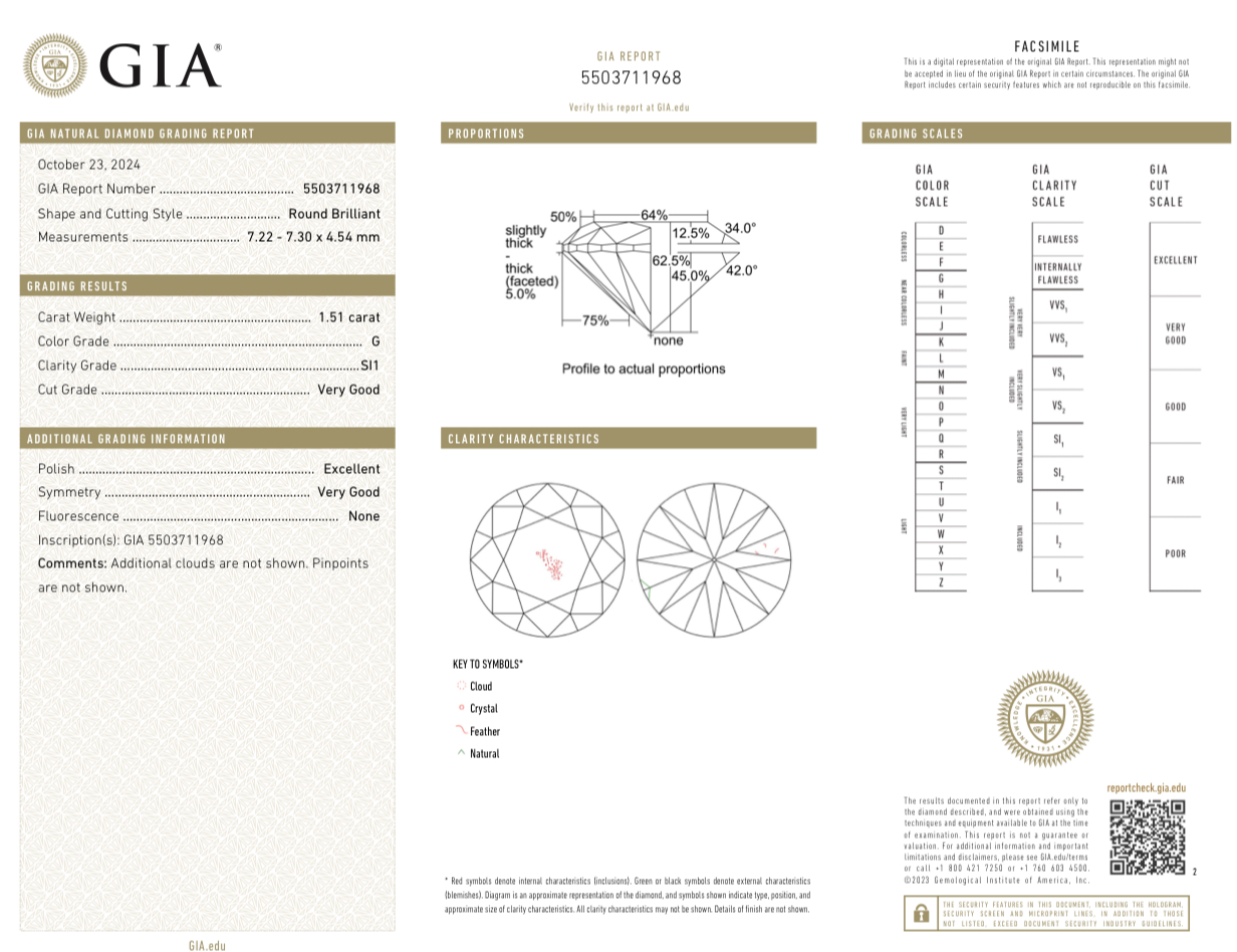 Серьги No name ROUND DIAMONDS 1.50-1.51ct G/SI1 EARRINGS (GIA)