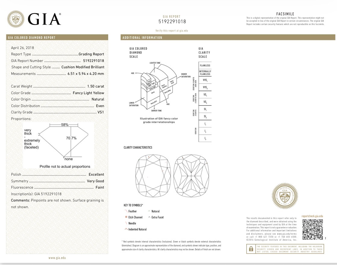 Кольцо No name с бриллиантом кушон 1.50ct FLY/VS1 GIA
