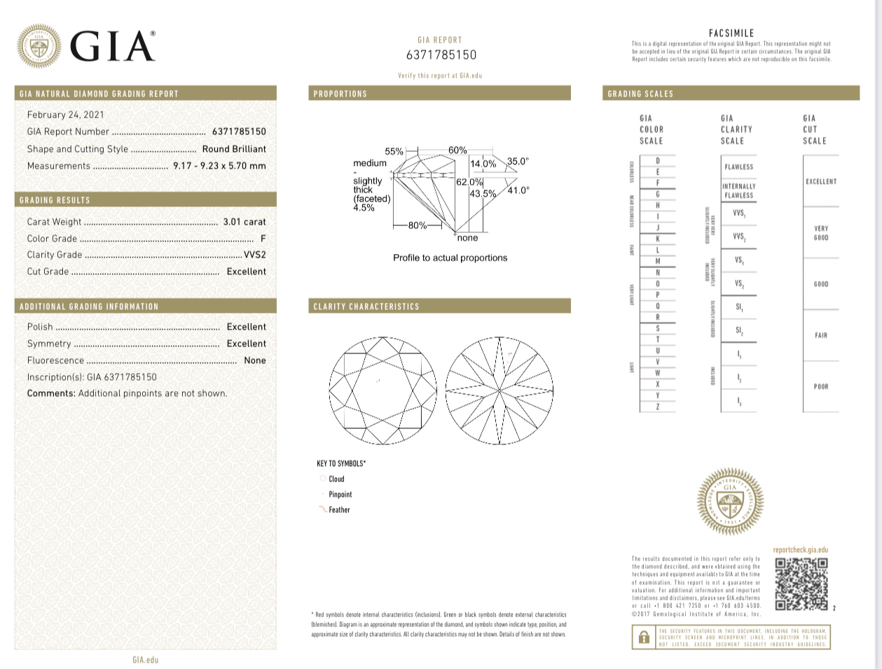 Серьги No name С БРИЛЛИАНТАМИ GIA 3.01 CT F/ VVS2 3.01 CT F/ VVS2