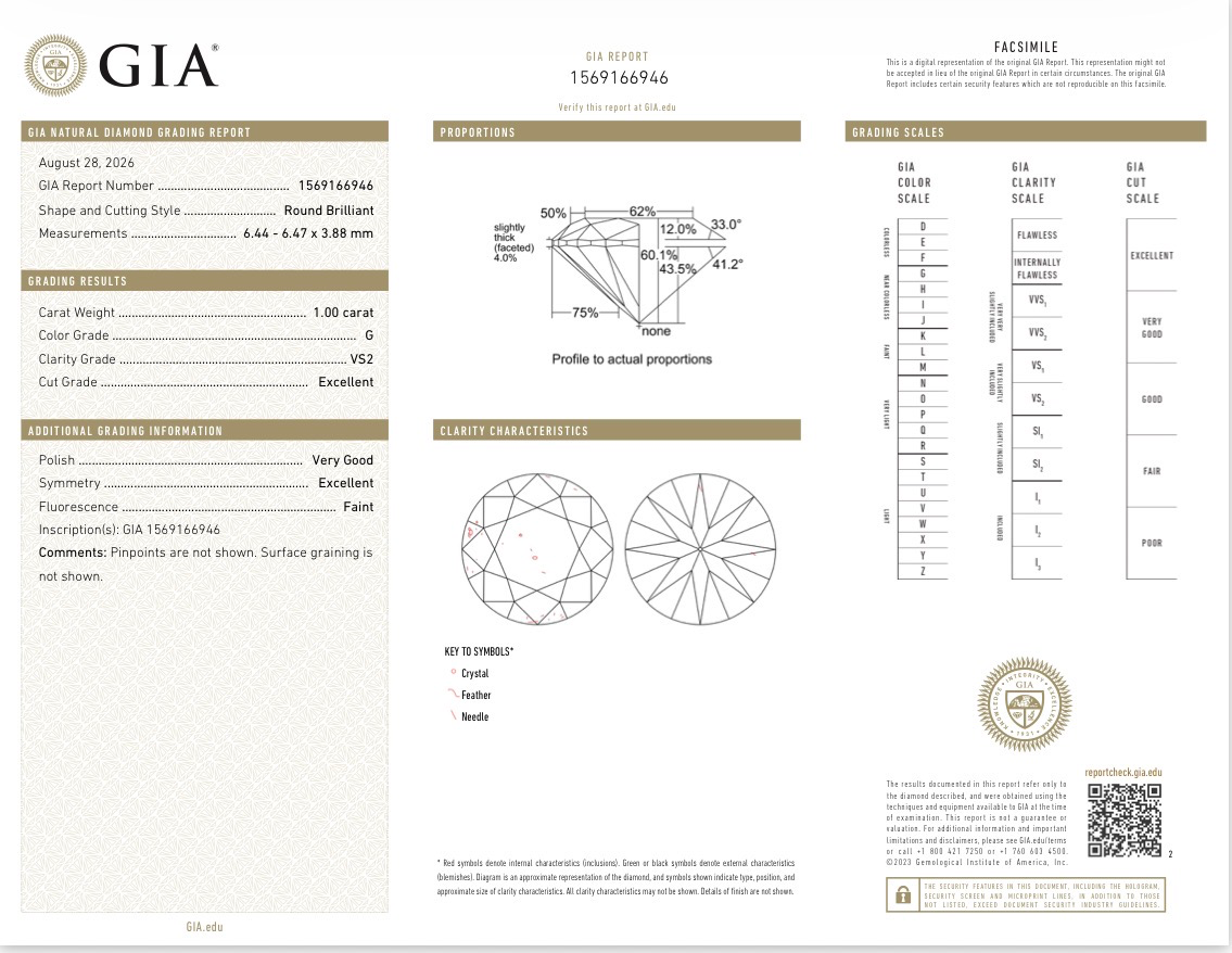 Серьги No name с бриллиантами 1 02/1 00 ct G/VS2 GIA