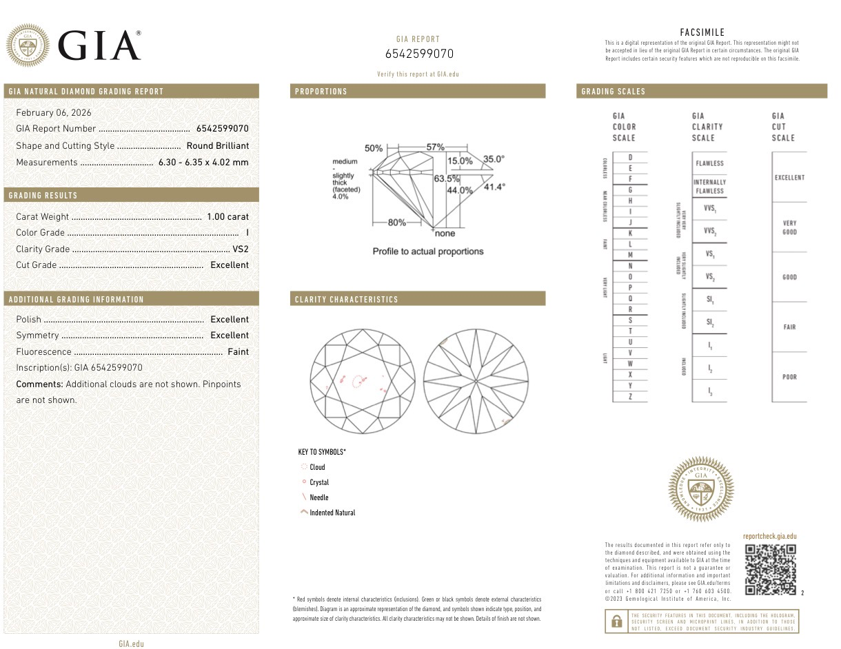 Серьги No name с бриллиантами 1.00/1.00ct I/VS2 GIA.