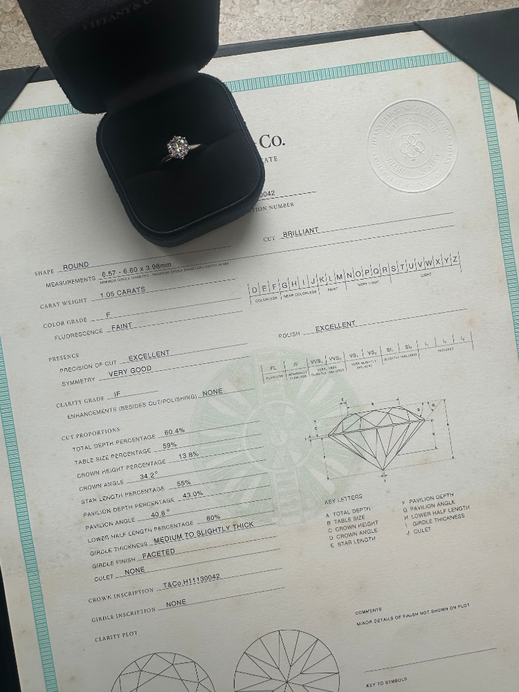 Кольцо Tiffany&Co. Engagement Ring with a Tiffany True Diamond 1 05ct F/IF