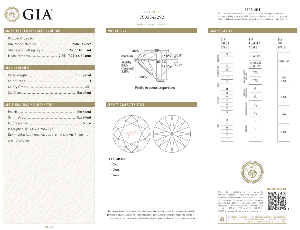 Серьги No name ROUND DIAMONDS 1.50-1.50ct H/SI1 EARRINGS (GIA)