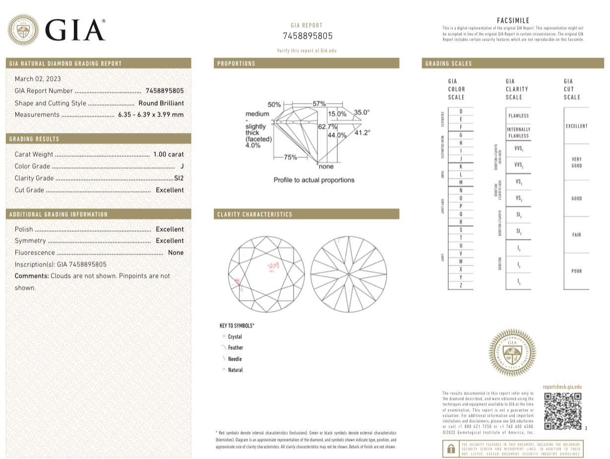 Серьги No name ROUND DIAMONDS 1.00-1.00ct J/SI2 EARRINGS (GIA)