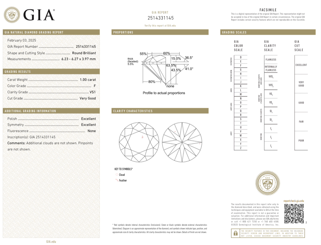 Серьги No name ROUND DIAMONDS 1.00-1.00ct F/VS1 EARRINGS (GIA)