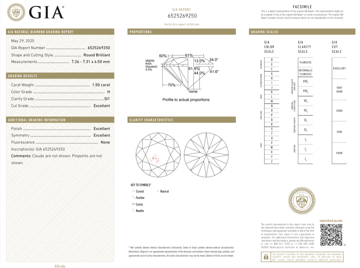Серьги No name ROUND DIAMONDS 1.50-1.50ct H/SI1 EARRINGS (GIA)