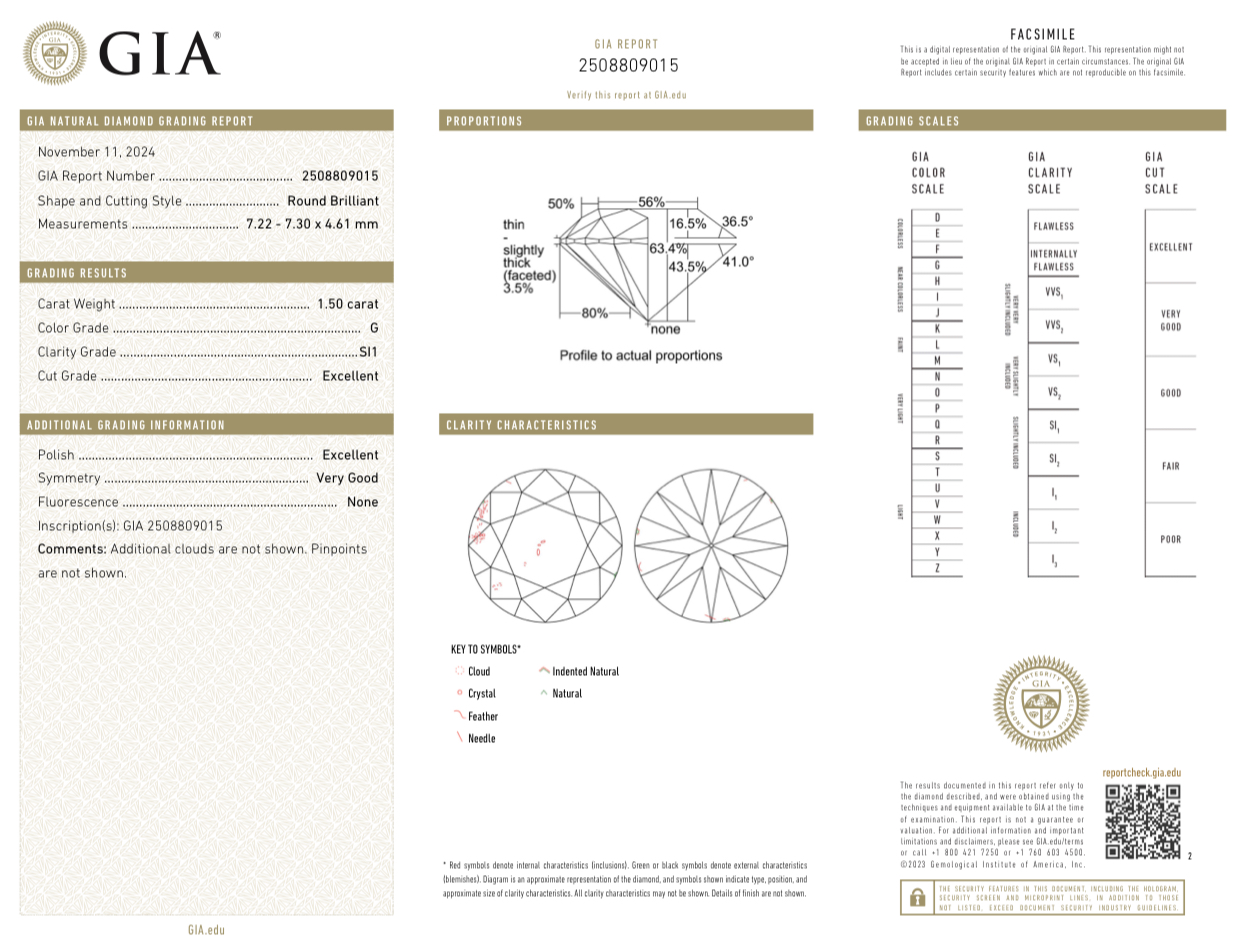Серьги No name ROUND DIAMONDS 1.50-1.51ct G/SI1 EARRINGS (GIA)