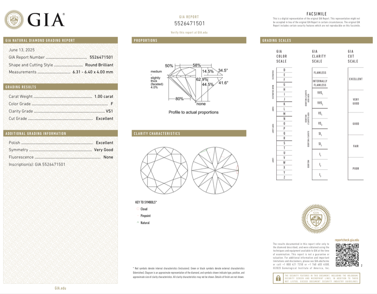 Серьги No name ROUND DIAMONDS 1.00-1.00ct F/VS1 EARRINGS (GIA)
